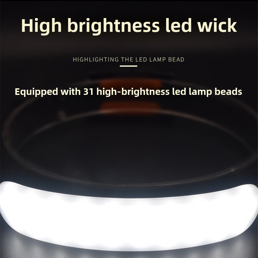 COB LED Pealamp – Reguleeritava Nurga ja Võimsa Valgusega - Image 4