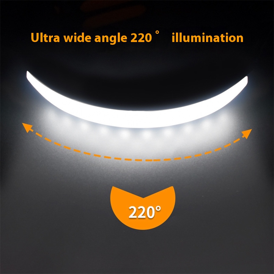 COB LED Pealamp – Reguleeritava Nurga ja Võimsa Valgusega - Image 3