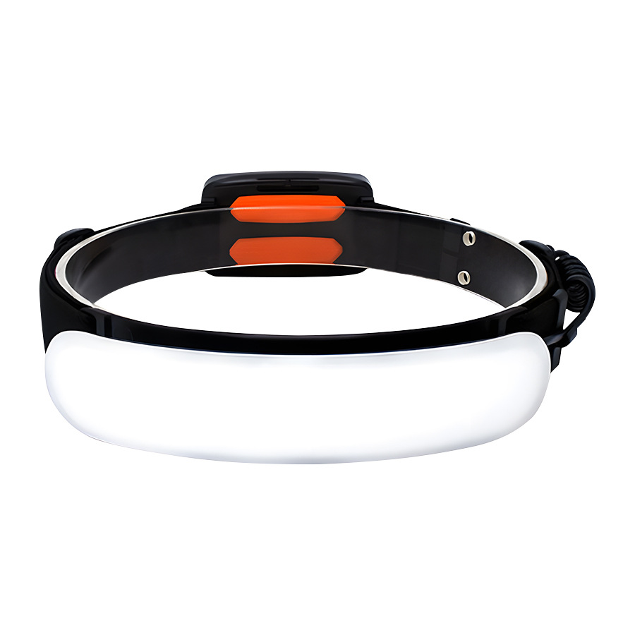 COB LED Pealamp – Reguleeritava Nurga ja Võimsa Valgusega