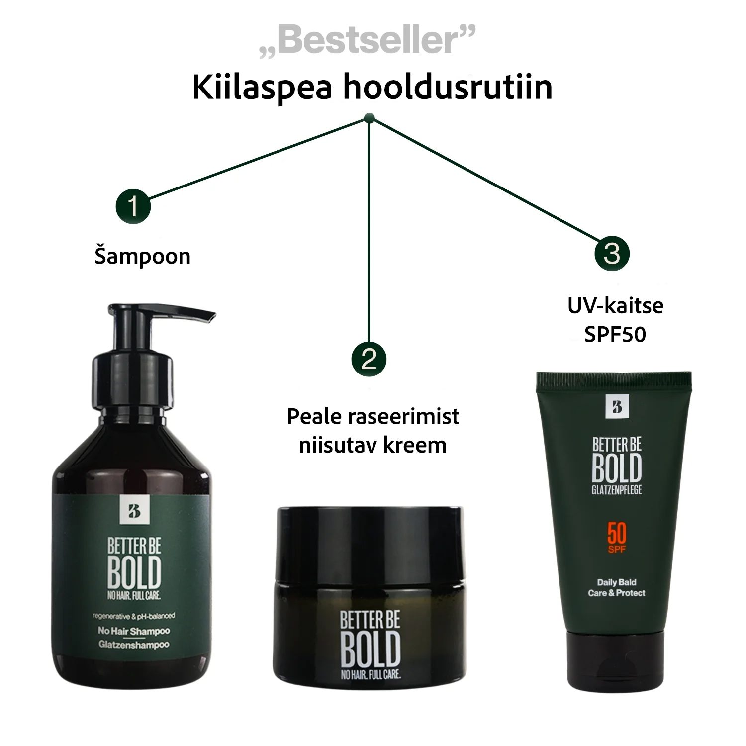 bestseller kiilaspea hooldusrutiin
