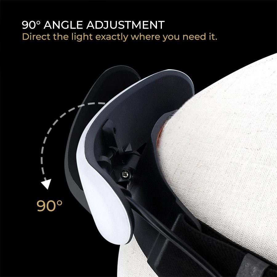 INK-credible headlamp with 90 degree adjustable beam angle